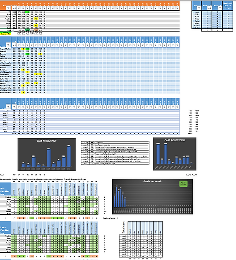 Spreadsheet matrix diagram